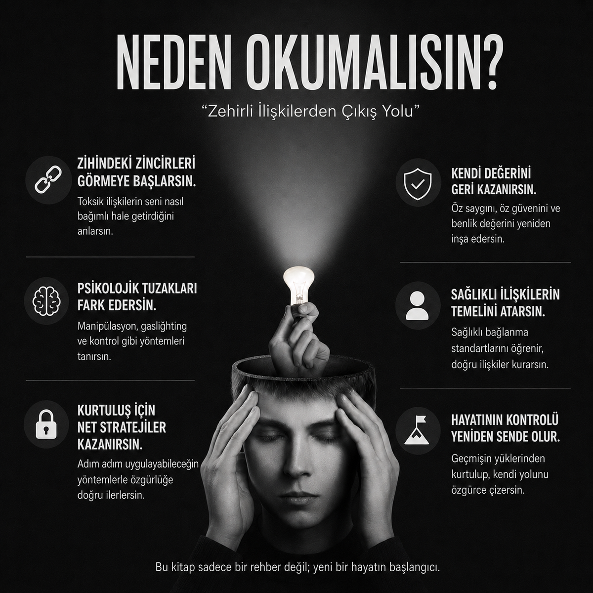 21 Günde Duygusal Bağımlılığı Bitirme Sistemi