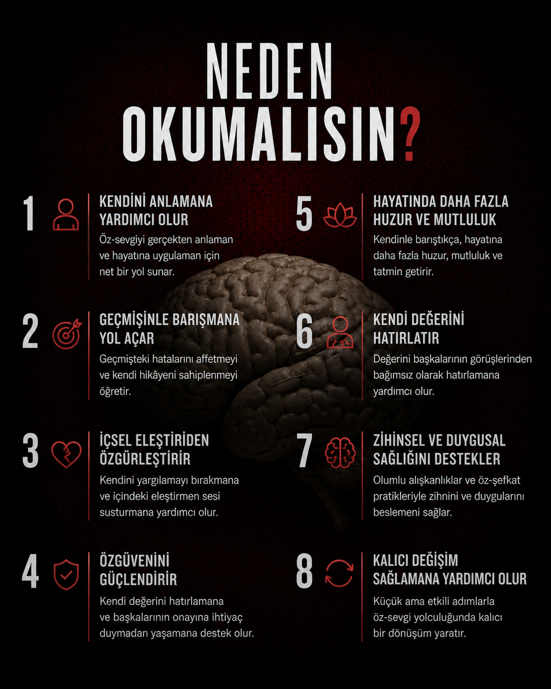 Kendini Kabul Etme Sanatı