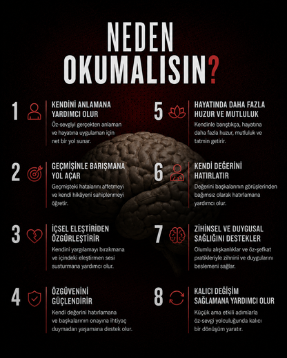 Kendini Kabul Etme Sanatı